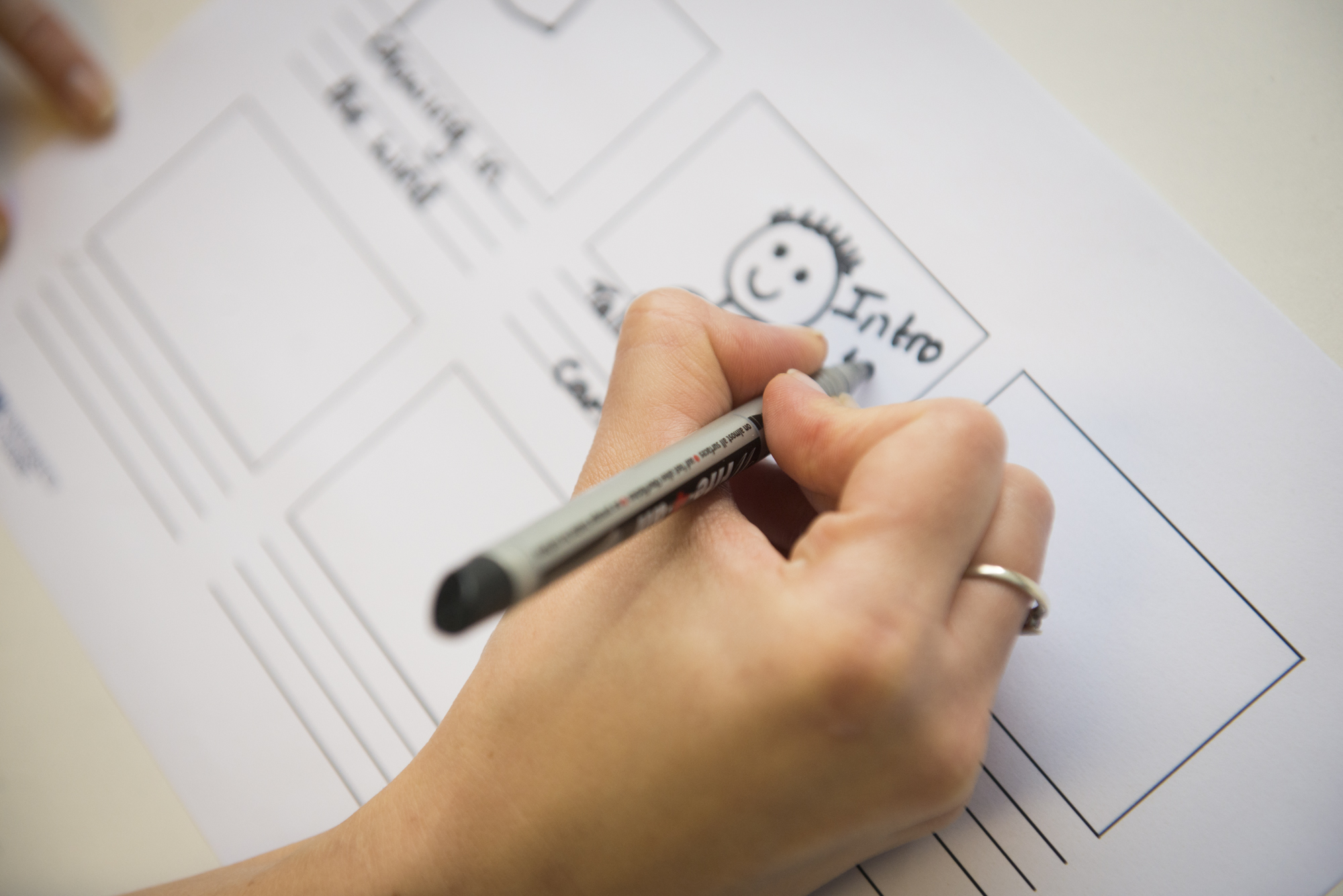 Making the storyboard Storyboard
